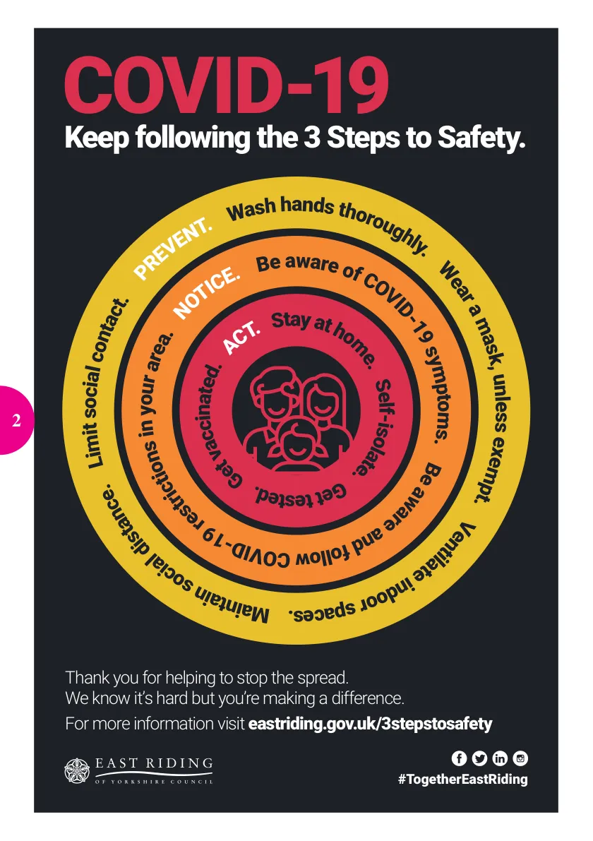 DN14 Magazine — April 2021 — Page 2 of 16