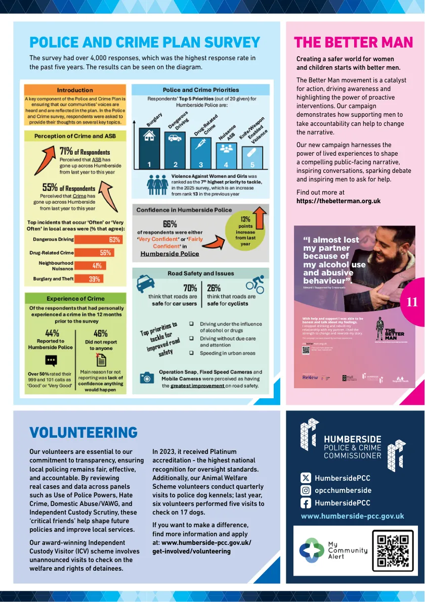 DN14 Magazine — April 2026 — Page 11 of 16