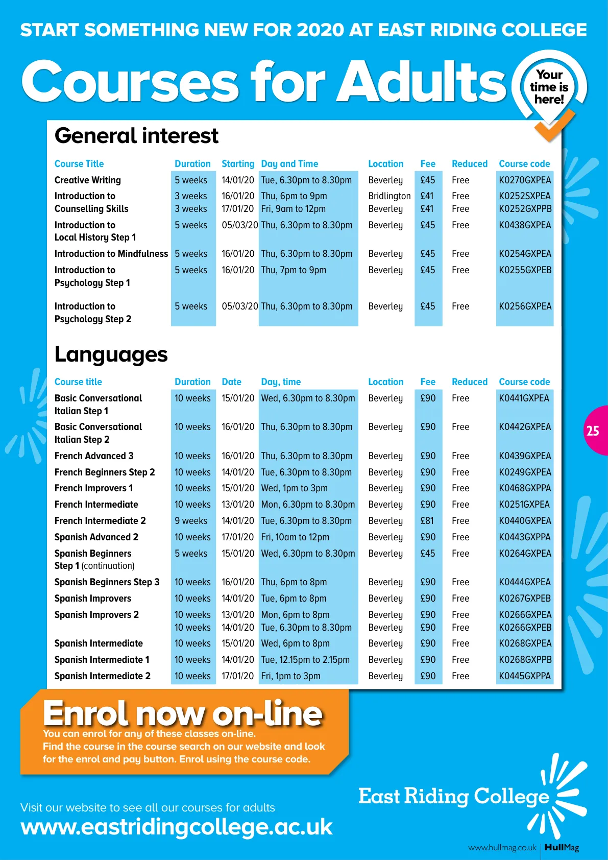 Hull Magazine — January 2020 — Page 25 of 36